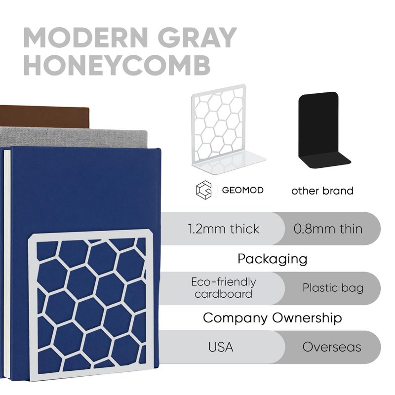 GEOMOD Geometric Honeycomb Gray Metal Bookends Decorative - Tall Sturdy Book Ends for Shelves - Modern Heavy Duty Bookend Stopper - Office or Home Book Shelf Book Holder - 6x3.25x6.25 Inches - 1 Pair - Image 3